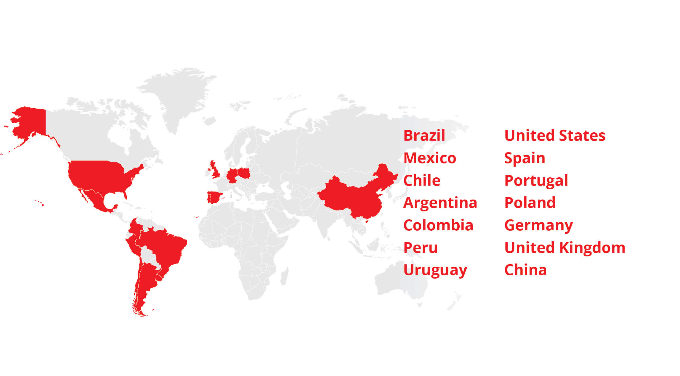 Global Footprint