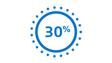 41%