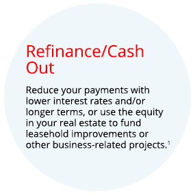 Refinance/Cash Out