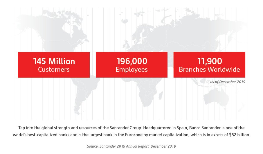 Global Reach